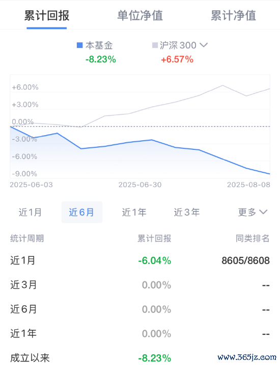 源流:新浪财经