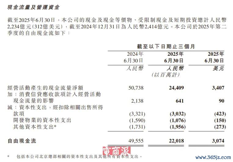 图源: